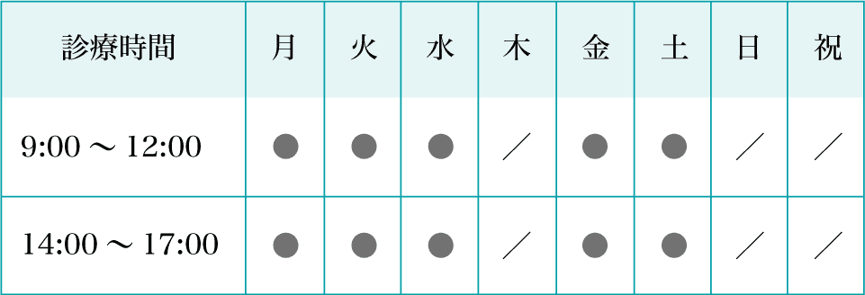 診療時間表